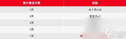 香肠派对2024春节有哪些活动,香肠派对龙年新春活动一览