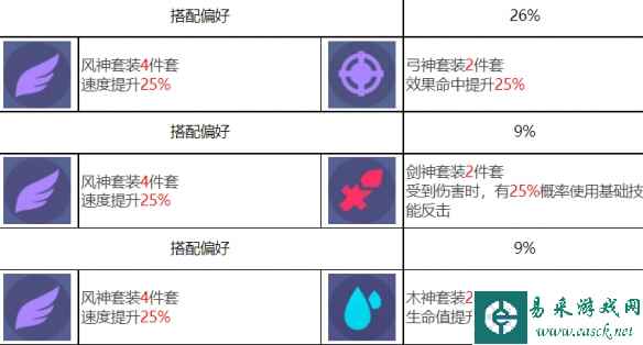 网8