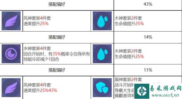 网8