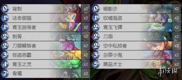 网3