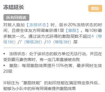 网3