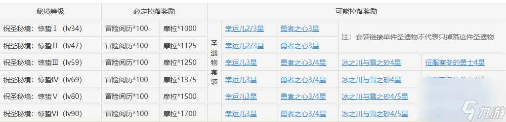 原神孤云凌霄之处位置在哪