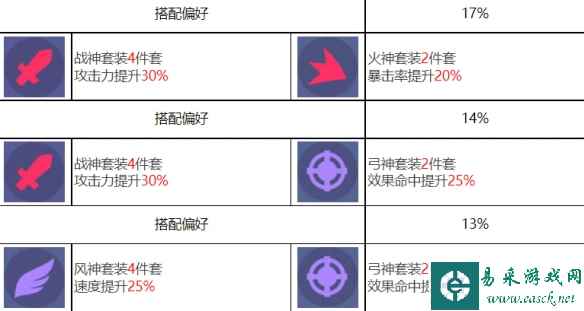 网8