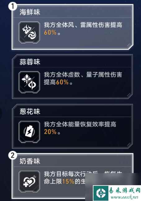 崩坏星穹铁道虚境味探第三天攻略