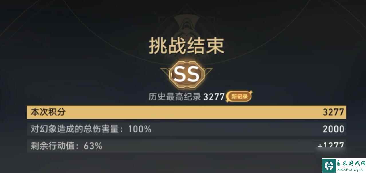 崩坏星穹铁道虚境味探第三天攻略
