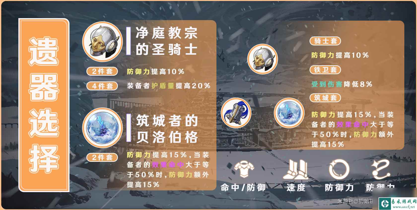崩坏星穹铁道开拓者存护 火主遗器用哪个好-开拓者存护火主遗器搭配推荐图文攻略分享