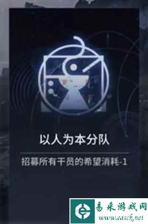 明日方舟水月肉鸽分队解锁条件是什么？ （明日方舟以人为本分队）