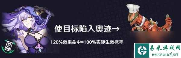 木枝攻略《崩坏星穹铁道》黑天鹅效果命中需求解析