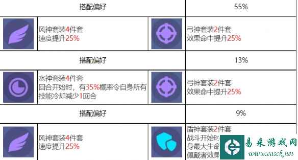 网8