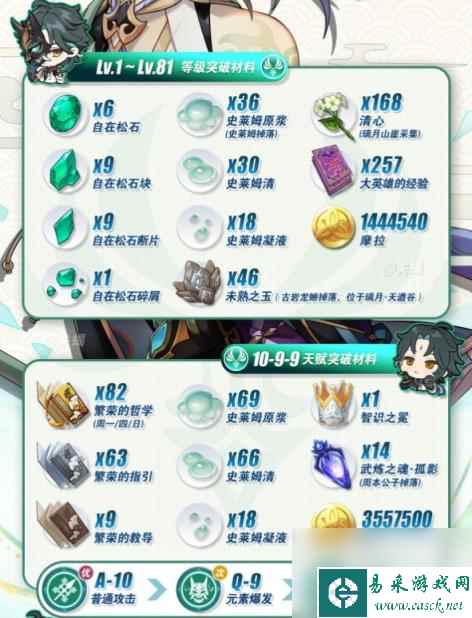 原神4.4魈培养思路 原神魈天赋突破2024攻略