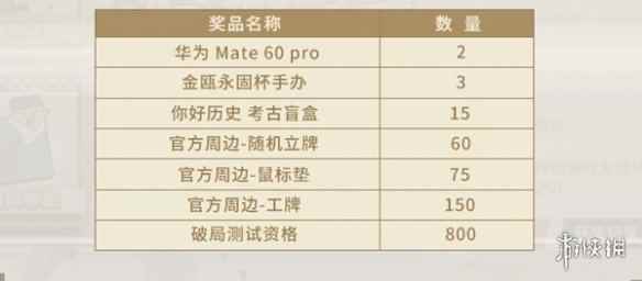 网3