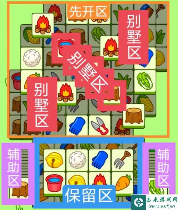 网3