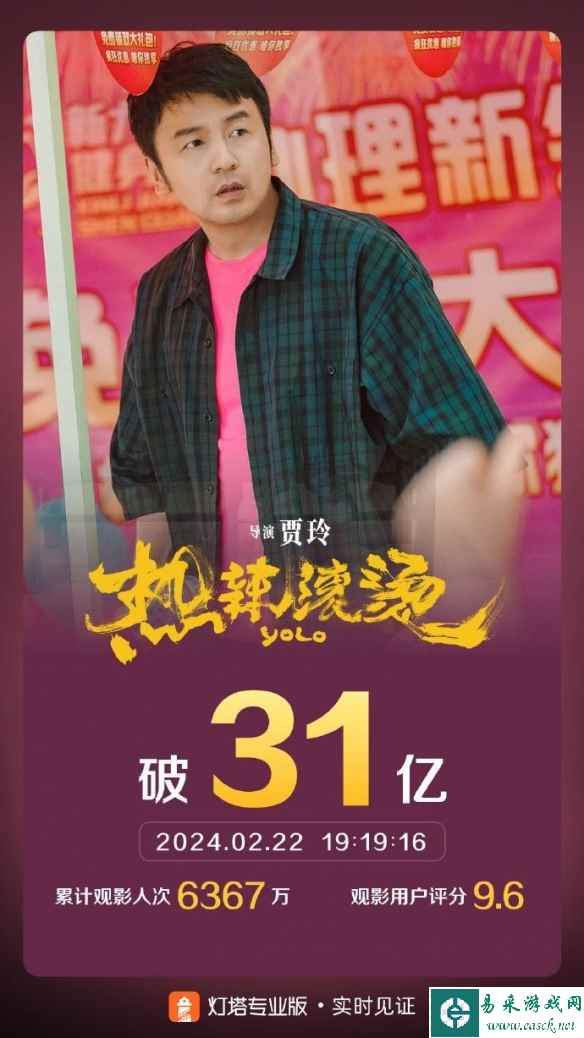 电影《热辣滚烫》票房突破31亿 贾玲雷佳音倾情演绎