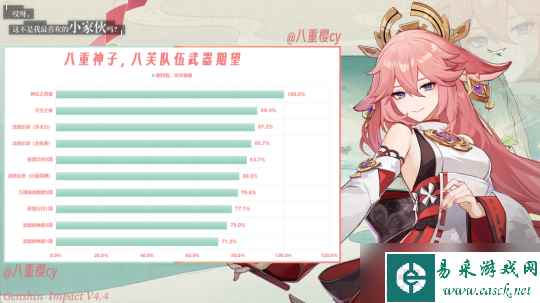 【原神】最新版