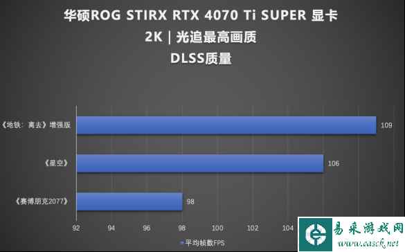 易采游戏网