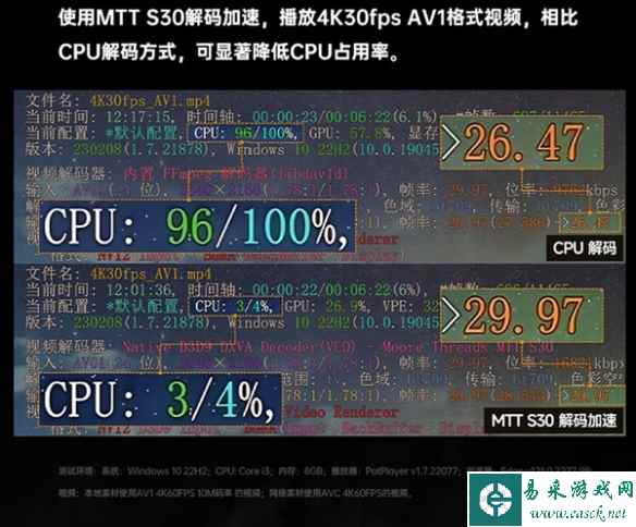 易采游戏网
