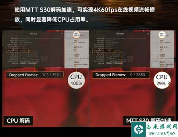 易采游戏网