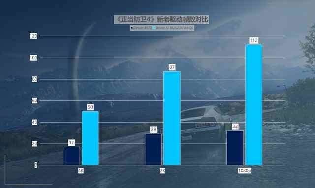 易采游戏网
