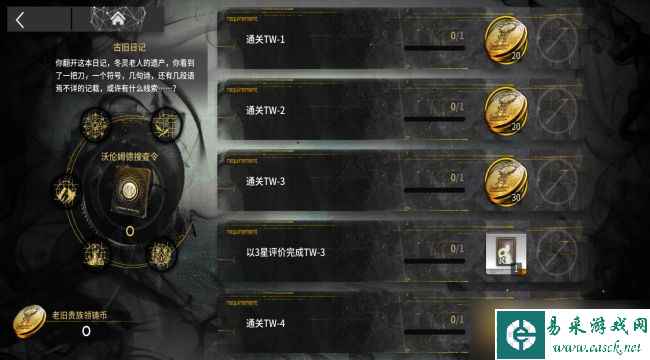 明日方舟干员培养攻略分析