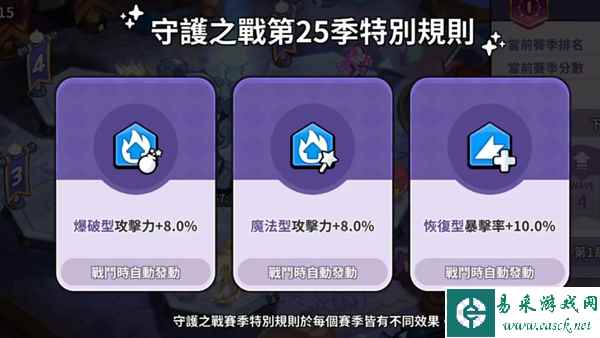 《冲呀！饼干人：王国》守护之战打法介绍