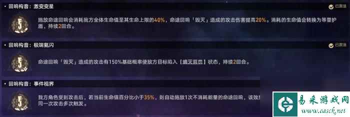 崩坏星穹铁道毁灭命途难题12怎么打-崩坏星穹铁道毁灭命途难题12通关攻略