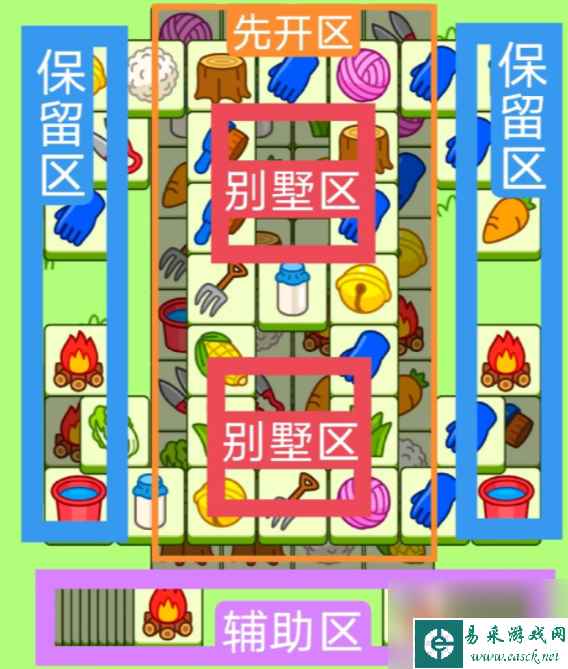 羊了个羊今日攻略2.24 羊了个羊2月24日羊羊大世界和第二关怎么过