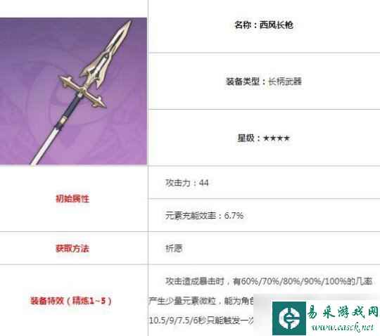 雷电将军角色攻略分享，雷电将军武器选择