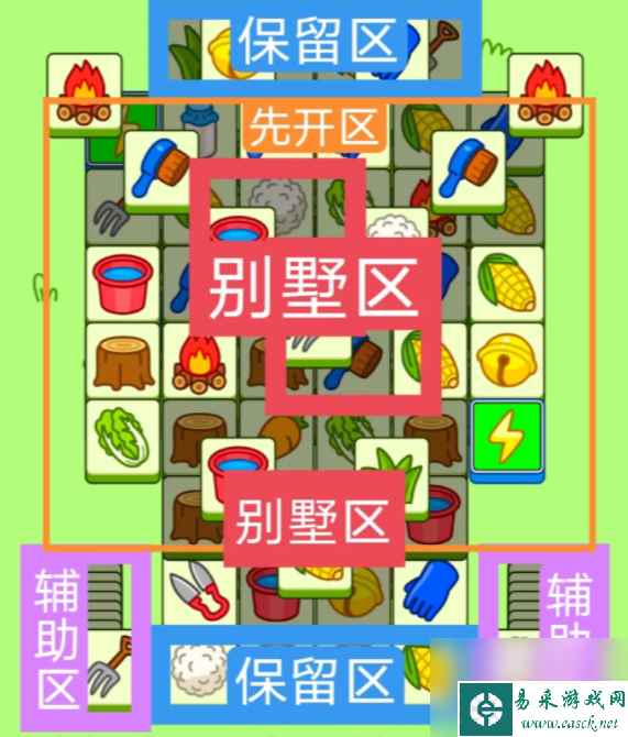 《羊了个羊》羊羊大世界2.24攻略