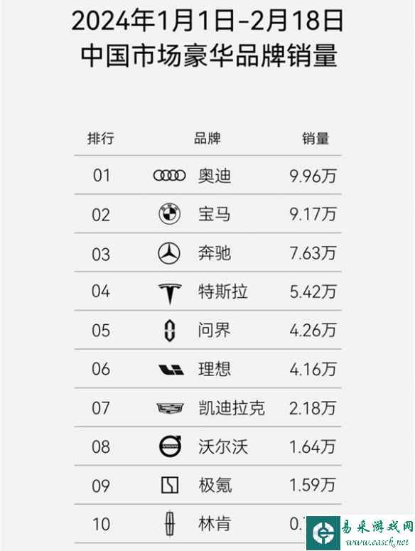 易采游戏网