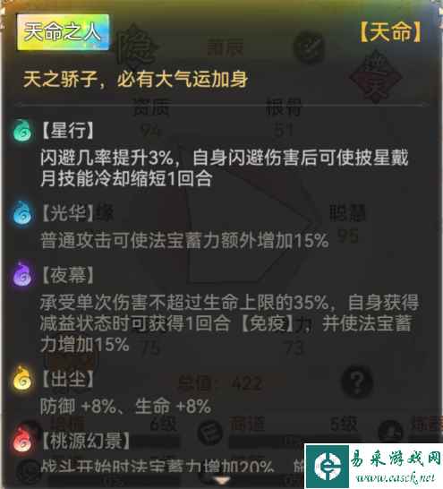 《最强祖师》萧辰强度介绍