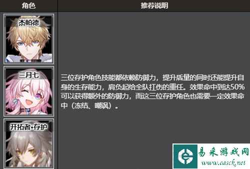 《崩坏：星穹铁道》筑城者的贝洛伯格获取位置及推荐角色