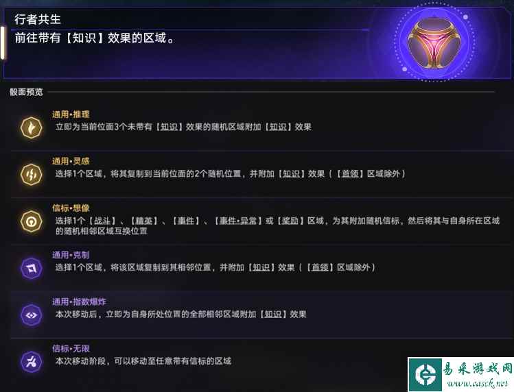 崩坏星穹铁道黄金与机械行者共生玩法思路
