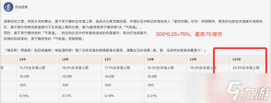 【原神】闲云和魈抽到了吗？如何让你风系彻底崛起！