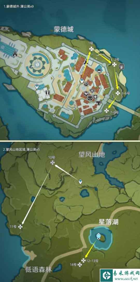 【原神】蒙德之旅，蒲公英全采集路线篇（56个）