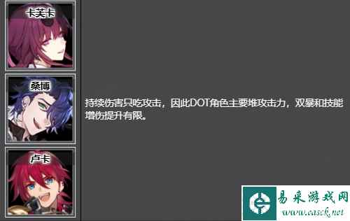 《崩坏：星穹铁道》太空封印站获取位置及推荐角色