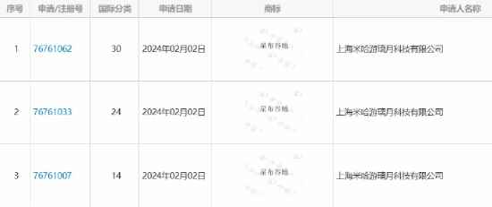 /news/2024/02-28/287311.shtml