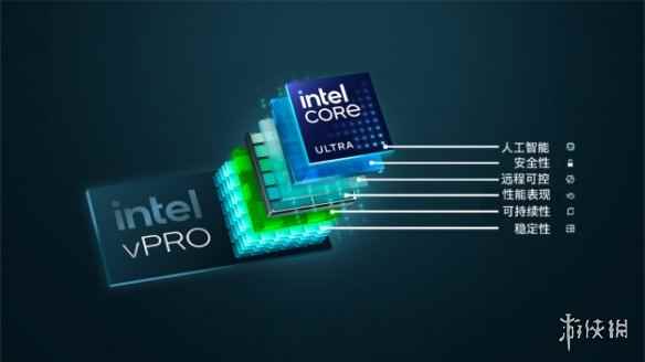 英特尔vPro走进商用AI PC！