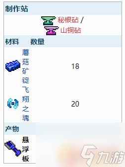 泰拉瑞亚的悬浮板 泰拉瑞亚悬浮板怎么合成