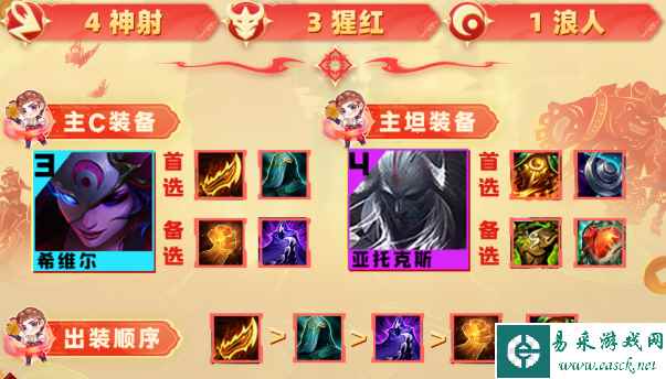 《云顶之弈手游》S10猩红神射阵容推荐