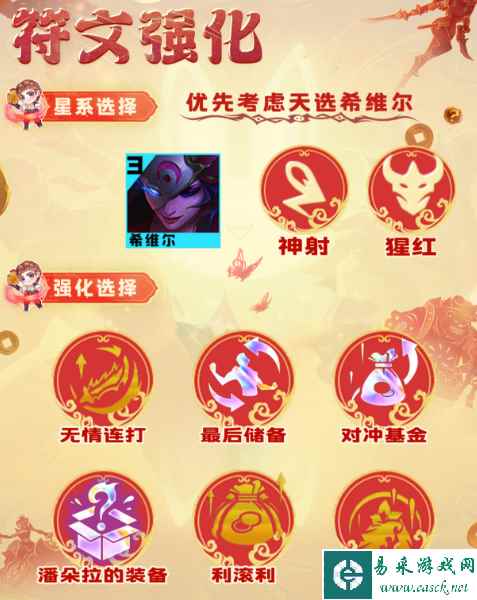 《云顶之弈手游》S10猩红神射阵容推荐