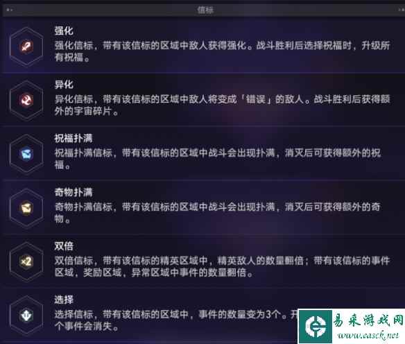 《崩坏：星穹铁道》黄金与机械超距信标玩法思路