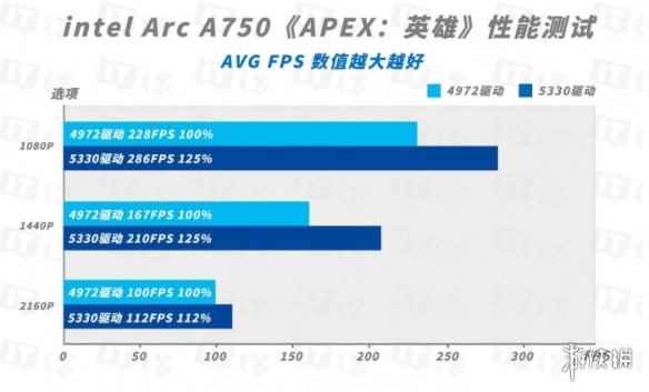 易采游戏网