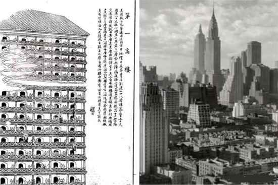 皇帝种地用的金锄头！晚清中国人想象的纽约第一高楼