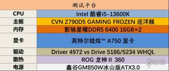 易采游戏网