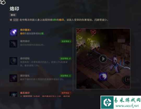 超激斗梦境幻影之刃怎么加点 幻影之刃加点推荐