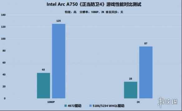 易采游戏网