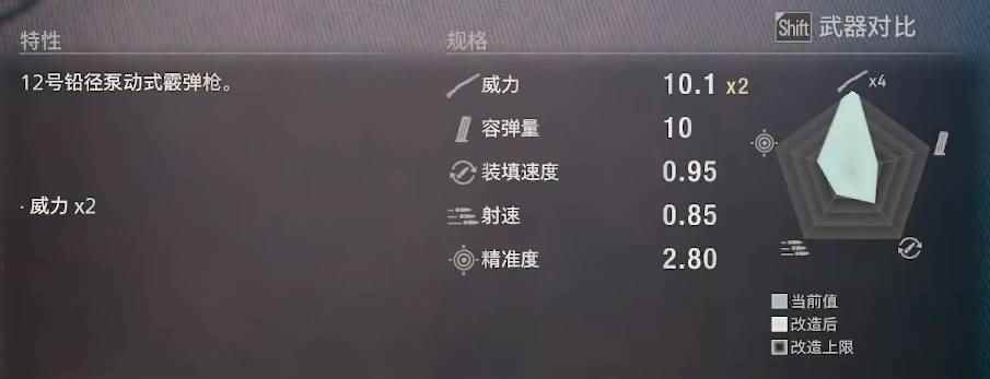 生化危机4重制版W-870怎么样 W-870武器介绍