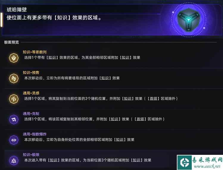 崩坏星穹铁道琥珀障壁通关奖励是什么