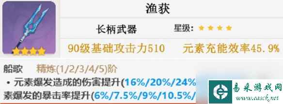 《原神》巴尔泽布是谁