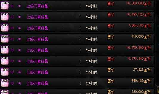 《DNF手游》元素结晶获取攻略